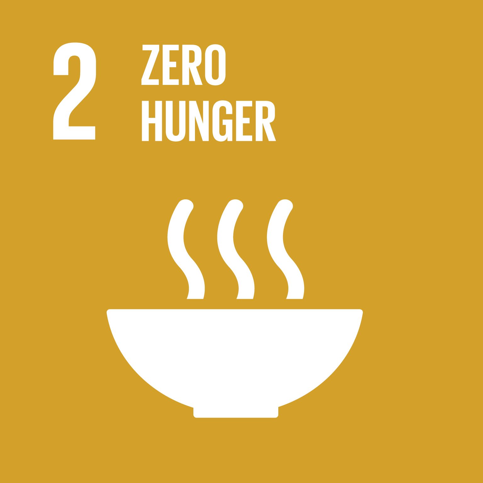 SDG Goal #2 Zero Hunger